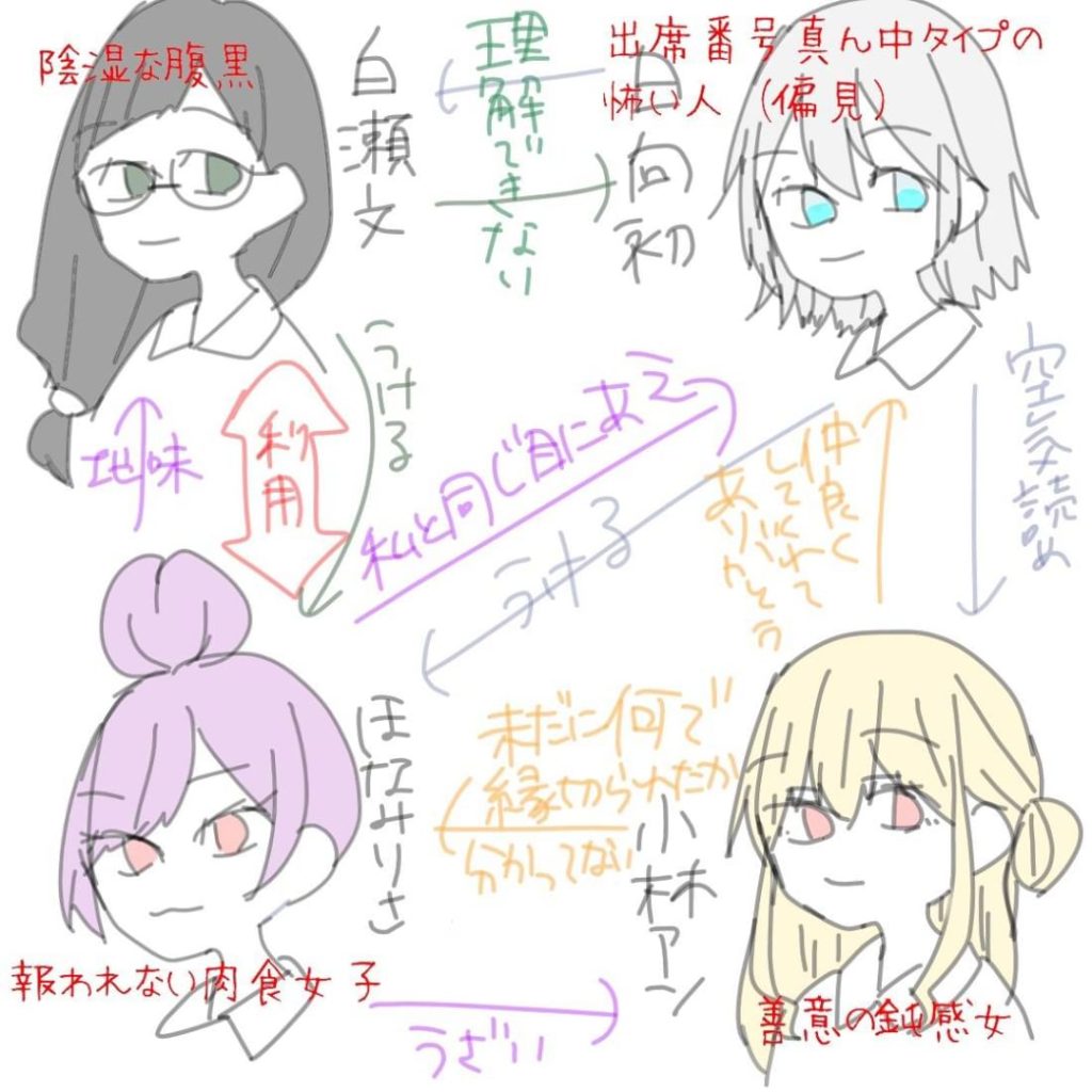 小林穂波日向白瀬