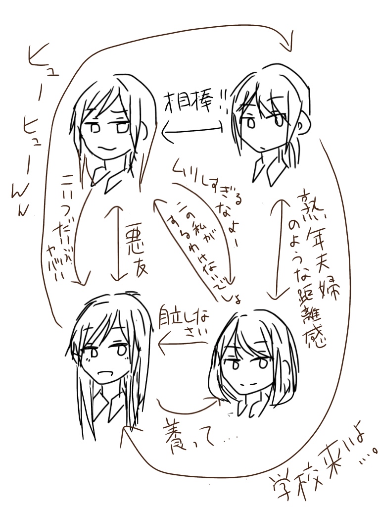 仁科辻井南最上