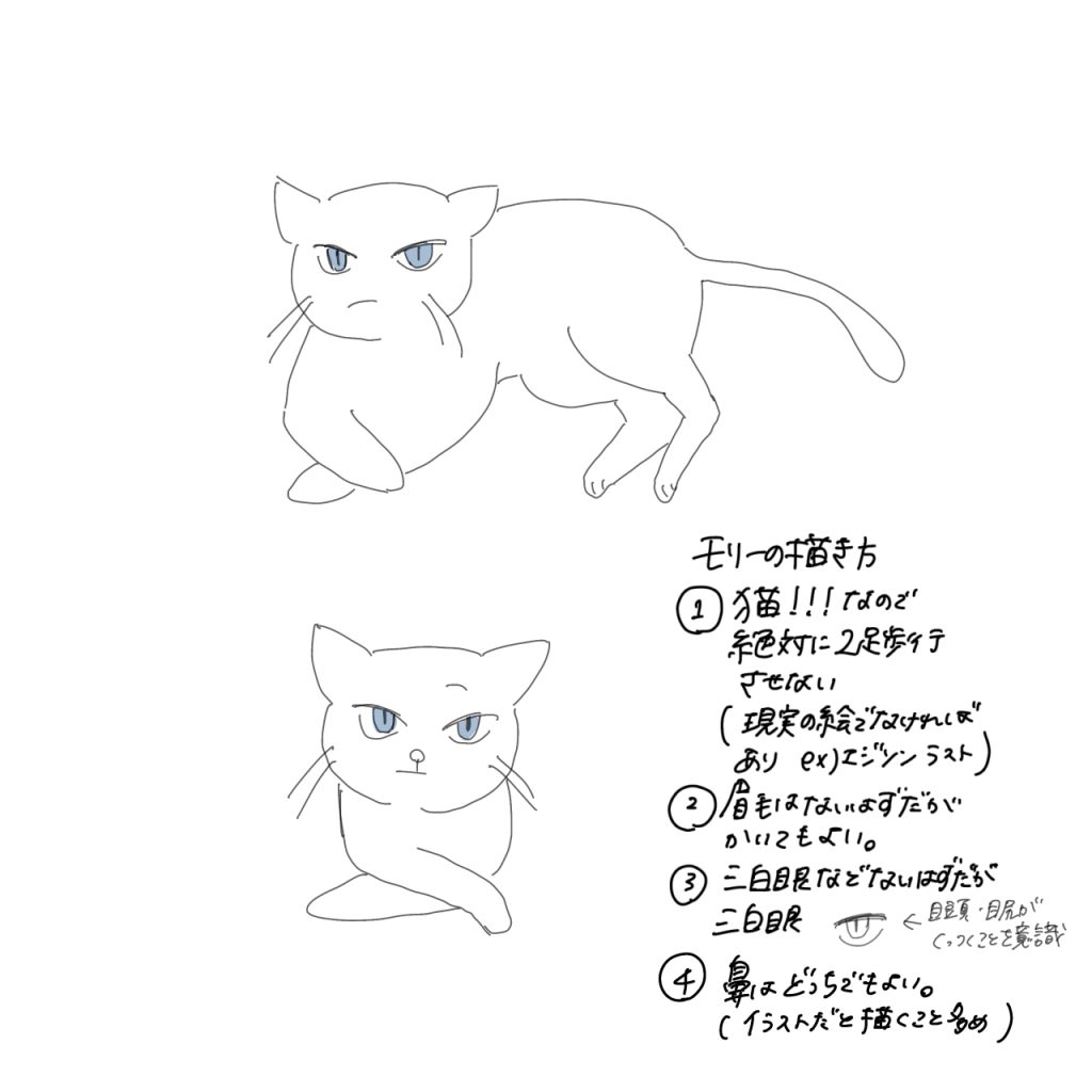 モリーの描き方